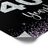 応援から40年の誕生日または記念日への署名 ポスター (角)