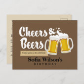 応援とビアの誕生日はがきの招待 インビテーションポストカード (正面/裏面)