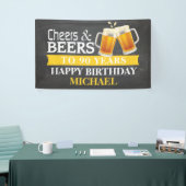 応援とビアーズハッピー90th誕生日バナー黄 横断幕 (トレードショー)