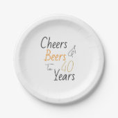 応援とビーミニマルアー40歳の誕生日パーティー ペーパープレート (正面)