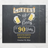 応援とビールから90年の誕生日パーティー ビールラベル (シングルラベル)