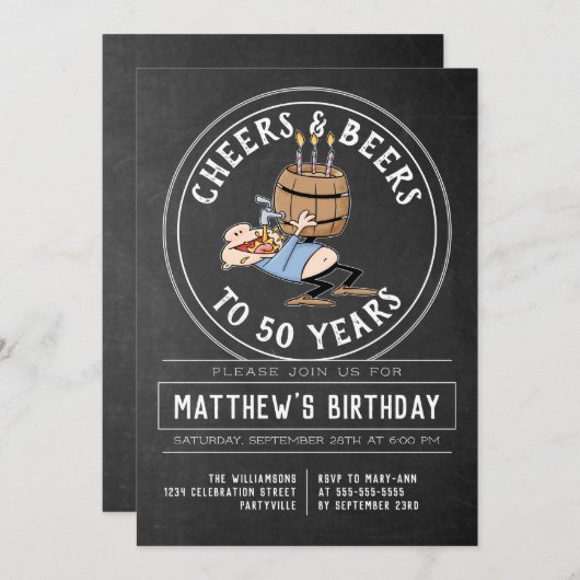 応援とビールの誕生パーティー 招待状 (正面/裏面)