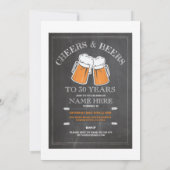 応援とビールズの誕生日パーティーの男性へ招待 招待状 (裏面)