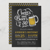 応援とビール誕生日招待状 招待状 (正面/裏面)