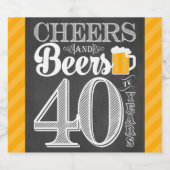 応援とビール40年ビールボトルラベル ビールラベル (シングルラベル)