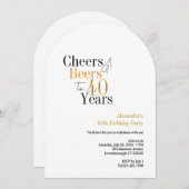応援とビール40年ミニマルパーティー 招待状 (正面/裏面)