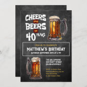 応援とビール40歳の誕生日素朴パーティー 招待状 (正面/裏面)