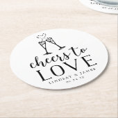 応援とラヴ結婚ィズ ラウンドペーパーコースター (アングル)