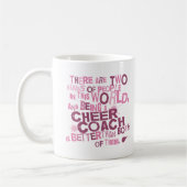 応援のコーチのギフト コーヒーマグカップ (左)