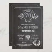 応援のワインの試飲のチョークの誕生会の招待 招待状 (正面/裏面)