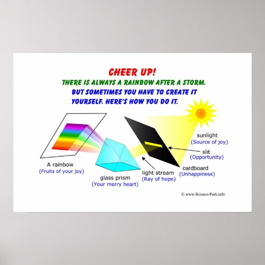 応援アップ、常に嵐の後に虹がある。 ポスター (正面)