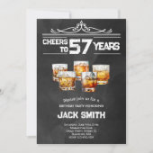 応援ウイスキー大人の誕生日パーティーへの招待 招待状 (正面)