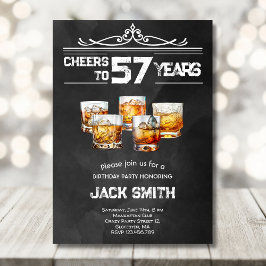 応援ウイスキー大人の誕生日パーティーへの招待 招待状