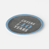 応援カスタムマイルストーンバースデーパーティー ペーパープレート (アングル)