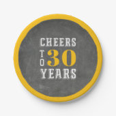 応援カスタムマイルストーンバースデーパーティー ペーパープレート (正面)