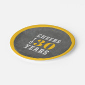 応援カスタムマイルストーンバースデーパーティー ペーパープレート (アングル)