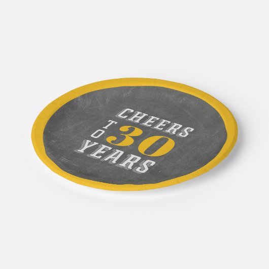 応援カスタムマイルストーンバースデーパーティー ペーパープレート (アングル)