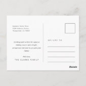 応援クラシックズ新婚クリスマスホリデー写真 ポストカード (裏面)