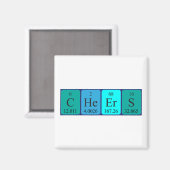 応援周期表語マグネット マグネット (正面/裏面)