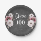 応援100誕生日 ペーパープレート (正面)