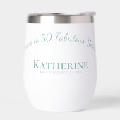 応援50素晴らしい年！誕生日ギフト熱 (左面)