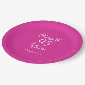 応援95年95番目のピンク誕生日 ペーパープレート (アングル)