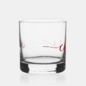 応援!おもしろい美しいタイポグラフィと名前 ウイスキーグラス (右)