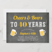 応援&ビアーズマイルストーンバースデーパーティーの招待 招待状 (正面)