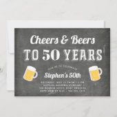 応援&ビアーズマイルストーンバースデーパーティーの招待 招待状 (正面)
