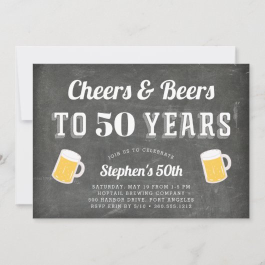 応援&ビアーズマイルストーンバースデーパーティーの招待 招待状 (正面)