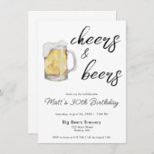 応援&ビール誕生日招待状 招待状 (正面/裏面)