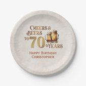 応援&ビール70誕生日 ペーパープレート (正面)