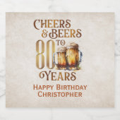 応援&ビール80誕生日 ビールラベル (シングルラベル)