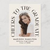 応援Arch Photo Gruation Party インビテーションポストカード (正面)