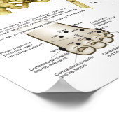 応用運動学カイロプラクティック骨質病患者ポスター ポスター (角)