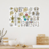 応用運動学カイロプラクティック骨質病患者ポスター ポスター (キッチン)