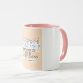 忠実なマグカップ マグカップ (正面右)