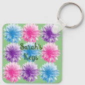忠実な賛美フローラカスタムキーチェーン キーホルダー (裏面)