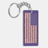 忠誠の旗印 キーホルダー (正面左)