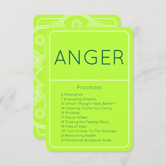 怒りLOA感情誘導尺度カード 招待状 (正面/裏面)