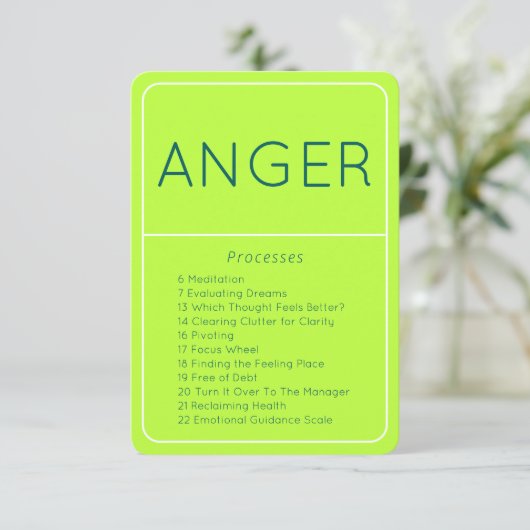 怒りLOA感情誘導尺度カード 招待状 (スタンド正面)