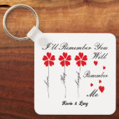 思い出すよ、思い出すよ キーホルダー (正面)