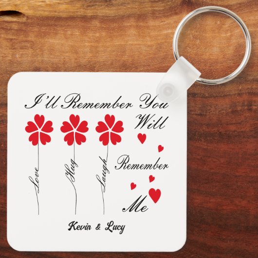 思い出すよ、思い出すよ キーホルダー (裏面)