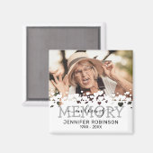 思い出に残る葬式を好んで マグネット (正面/裏面)