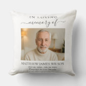 思い出のコラージュ写真を愛するミニマルな葬儀 クッション (正面)