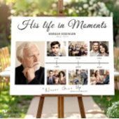 思い出のタイムライン ポスター ギフト 印刷 男性用