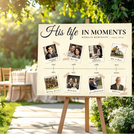 思い出のタイムライン ポスター ギフト 印刷 男性用