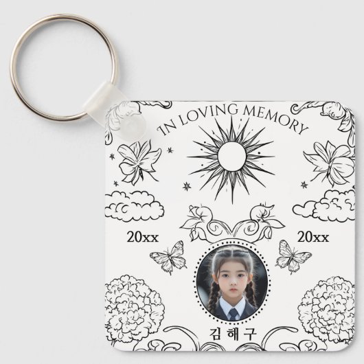思い出の品、 キーホルダー (正面)