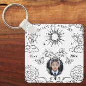 思い出の品、 キーホルダー (正面)