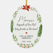 思い出の記憶は緑の記念写真 セラミックオーナメント (正面)